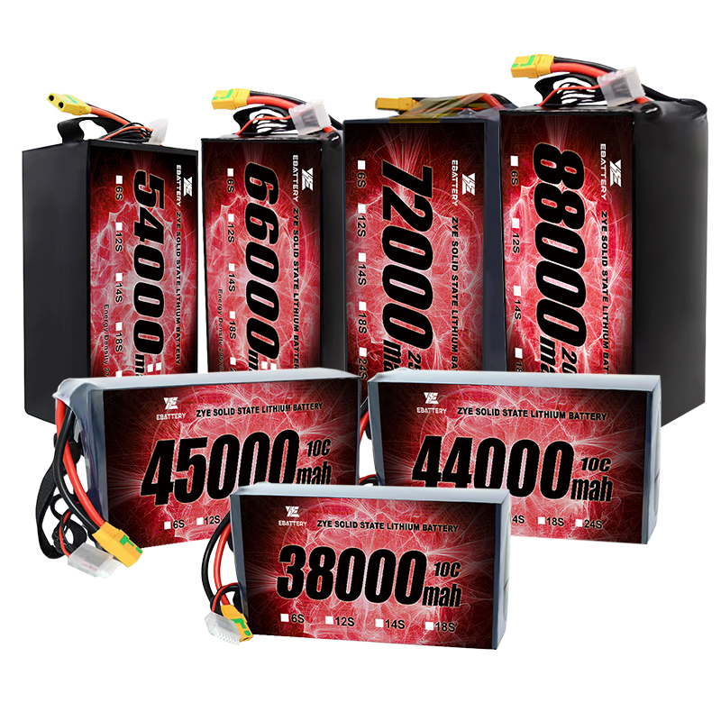 Bedrijfsnieuws over Solid State Battery