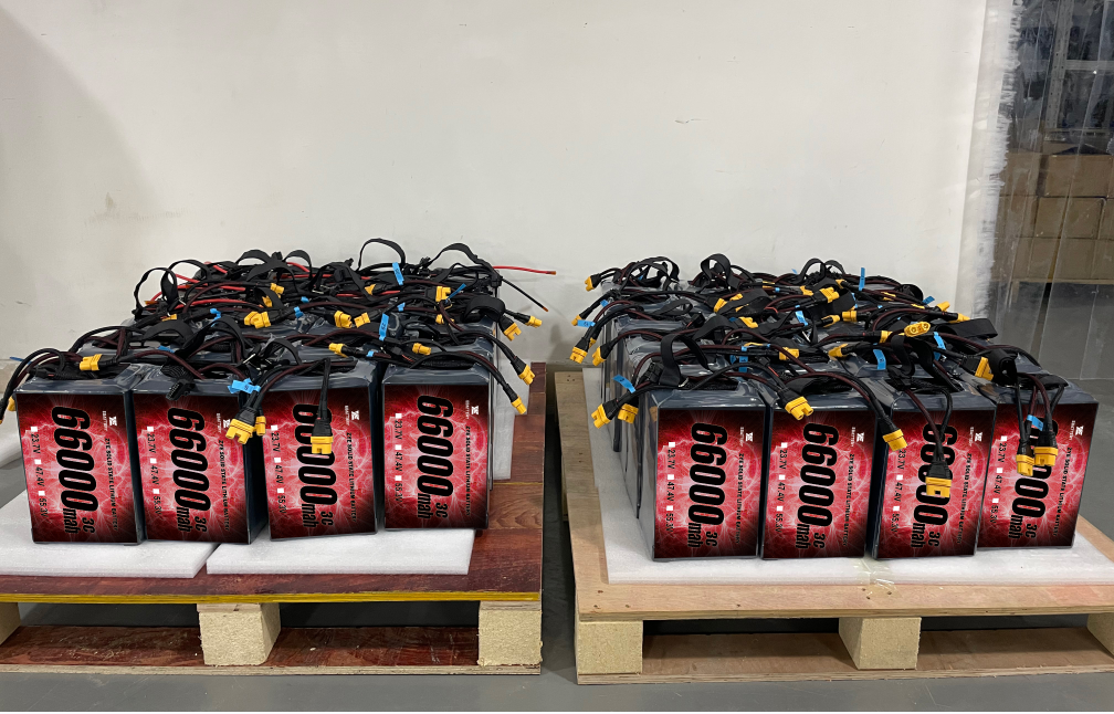 Voordelen van solid-state batterijen