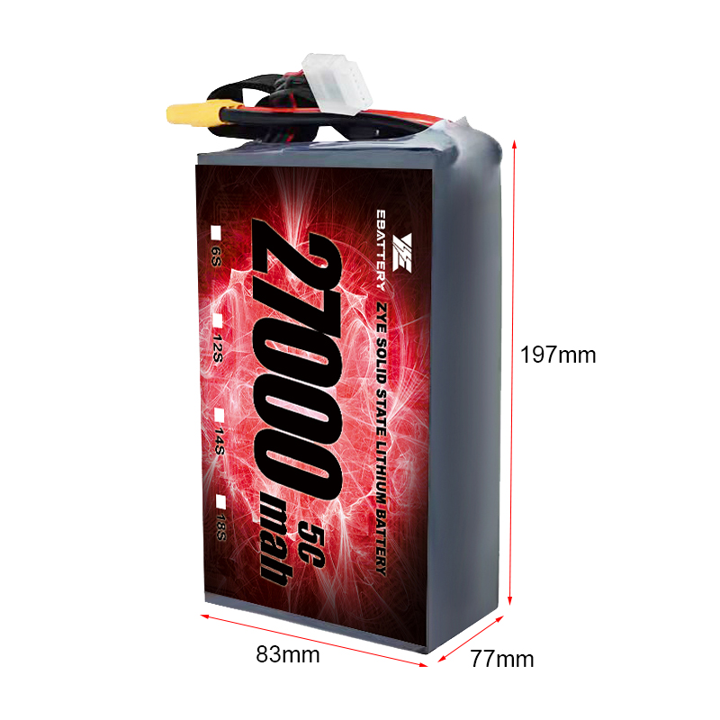 De toekomst van solid-state batterijen