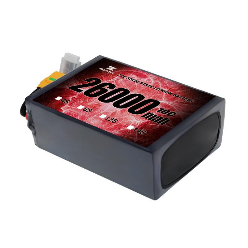 Wat zijn de componenten van een solid -state batterij?