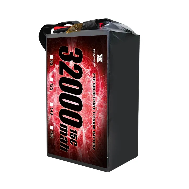 Waarom zou je keramische polymer composieten gebruiken in semi-vaste batterijen?