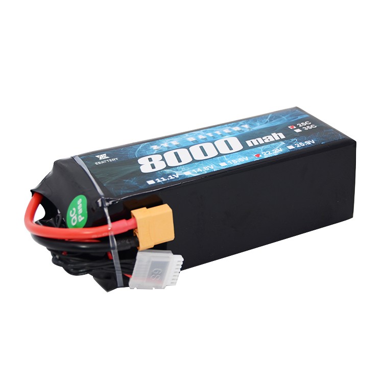 De toekomst van China Lipo Battery: Graphene Additieve doorbraken