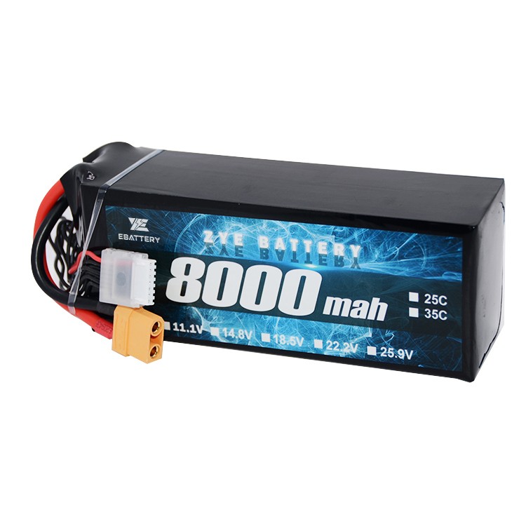 Lipo Cycle Life: hoeveel ladingen kunt u echt verwachten?