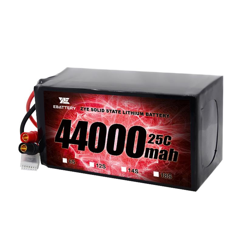 Van lab tot markt: commercialisering van batterijcellen van vaste toestand