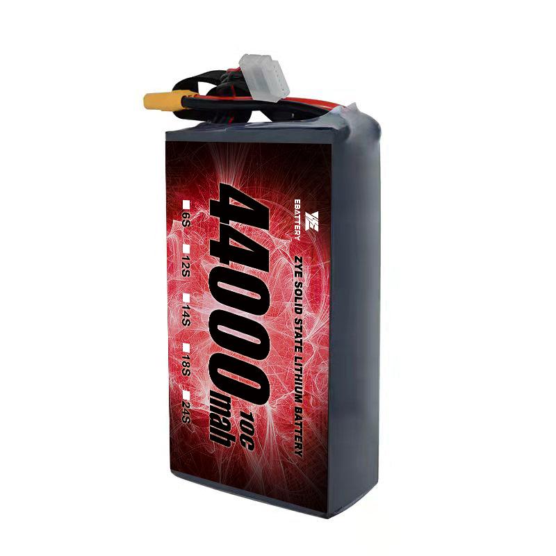 Technische diepe duik: Solid State Battery Cell Componenten en interacties