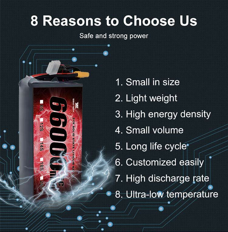 Hoe capaciteit te berekenen in lipo -batterijsystemen?