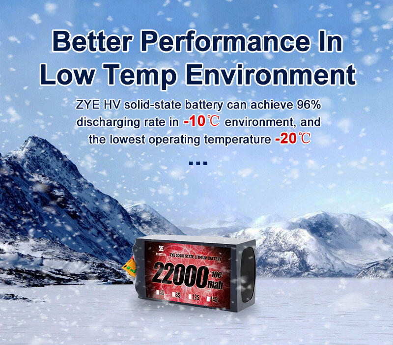 Waarom aangepaste drone-batterijpakketten rechtstreeks bij fabrikanten kopen?