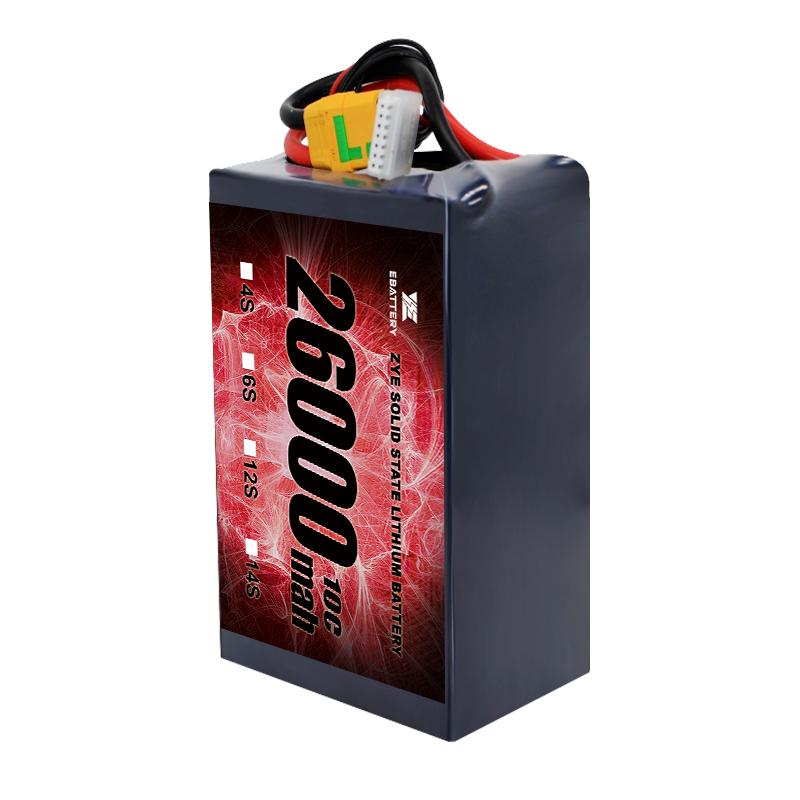 Solid State-batterij met hoge energiedichtheid