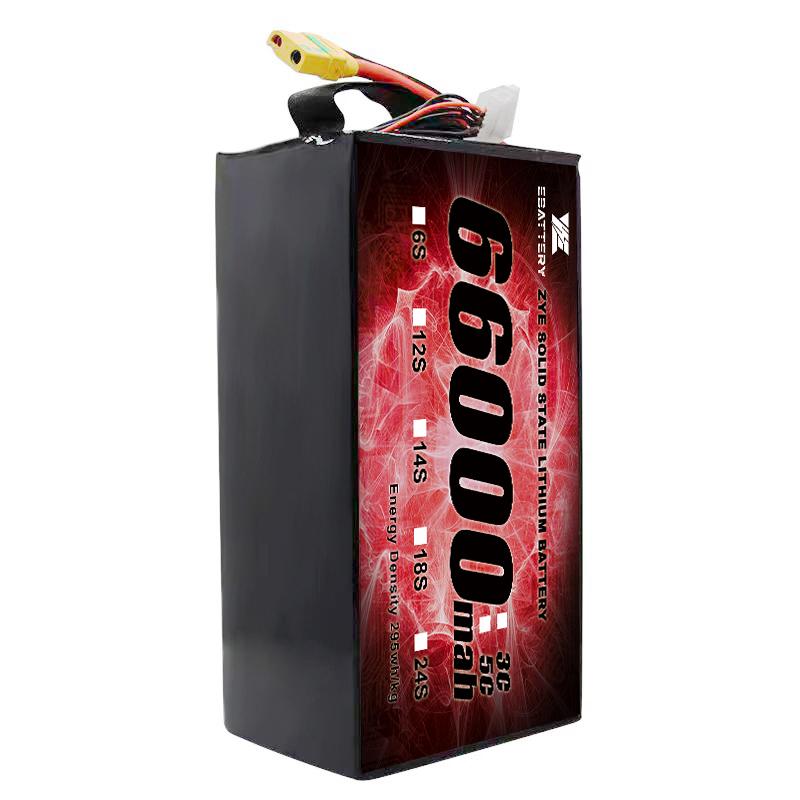 Hoge specifieke energie Li-ion batterij